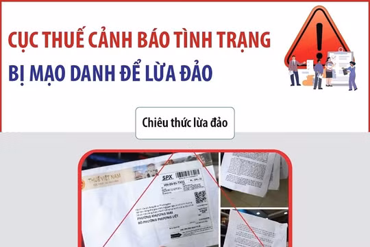 Cục Thuế cảnh báo chiêu trò mạo danh để lừa đảo