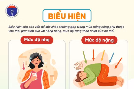 Hướng dẫn chăm sóc sức khỏe mùa nắng nóng