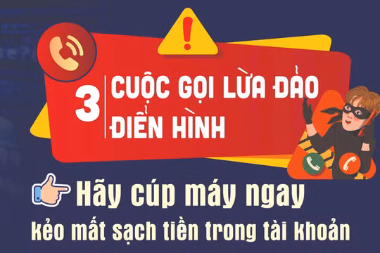 Bộ Khoa học & Công nghệ cảnh báo người dân về 3 hình thức cuộc gọi lừa đảo điển hình