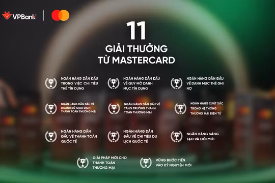VPBank nhận 'mưa' giải thưởng tại Mastercard Customer Forum 2025