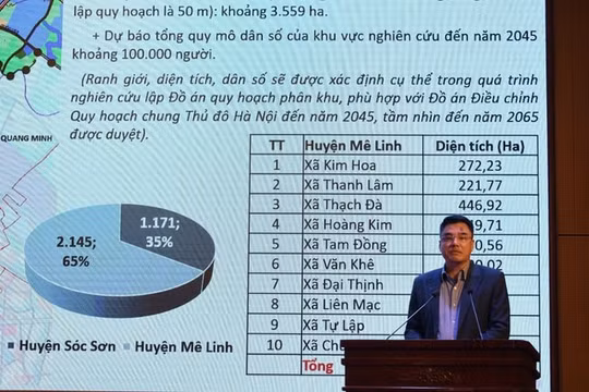 Hà Nội lấy ý kiến quy hoạch đô thị phía tây Vành đai 4