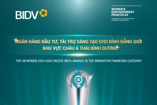 BIDV nhận giải “Đầu tư, tài trợ sáng tạo cho bình đẳng giới” khu vực châu Á - Thái Bình Dương