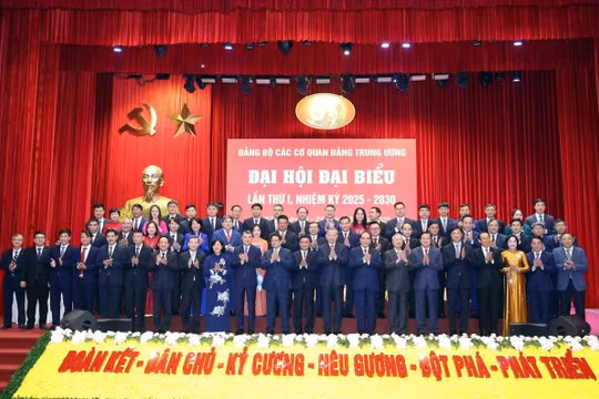 Bộ Chính trị, Ban Bí thư ban hành Kết luận về kết quả đại hội đảng bộ trực thuộc Trung ương