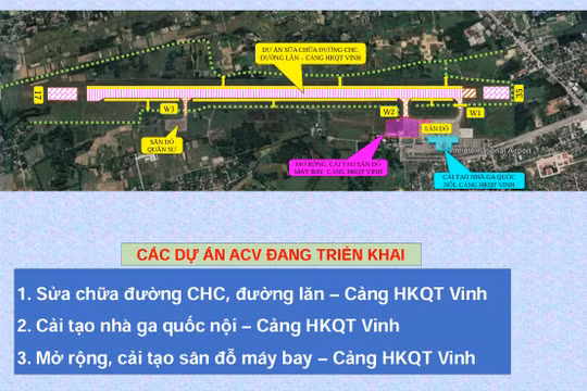 Hoàn thành 3 dự án cải tạo cảng hàng không quốc tế Vinh trong năm 2025