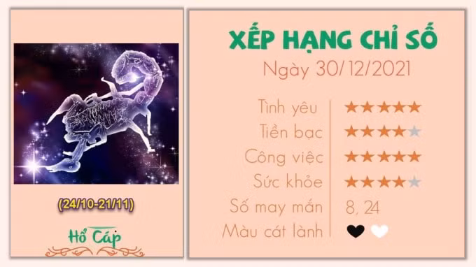 tu vi 12 cung hoang dao hom nay thu 5 ngay 30 12 2021 hinh 8
