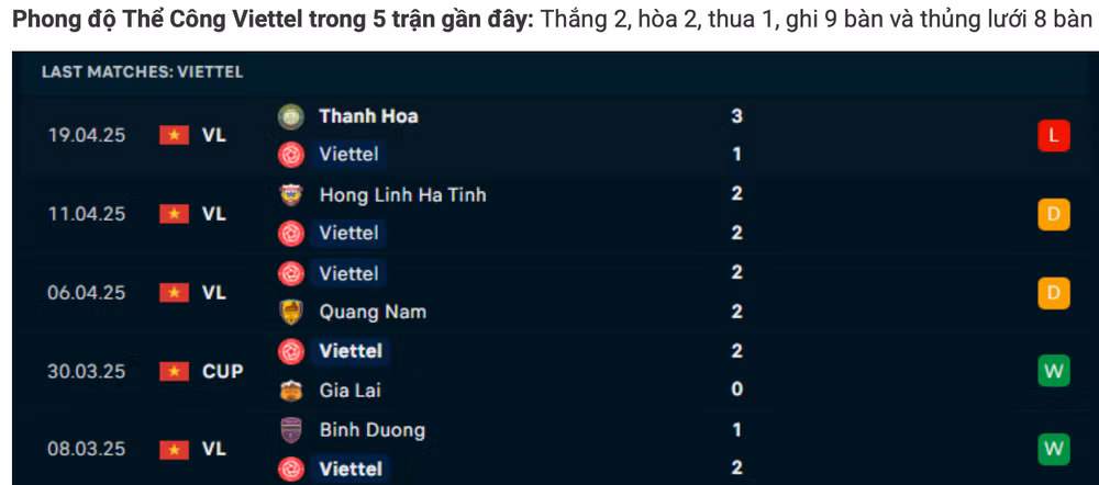 Ảnh màn hình 2025-04-25 lúc 07.10.22