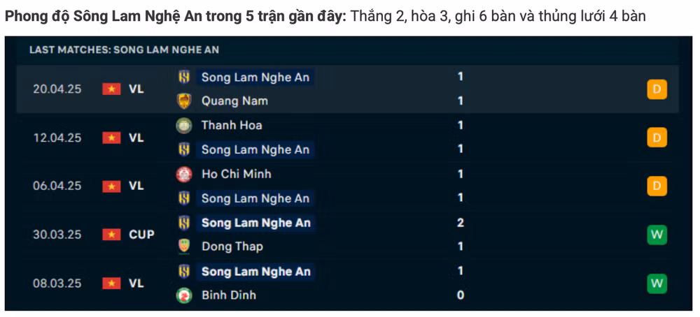 Ảnh màn hình 2025-04-25 lúc 07.10.27
