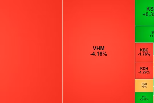 Chứng khoán hôm nay 27/5/2026: Áp lực bán lớn, VN-Index giảm gần 10 điểm