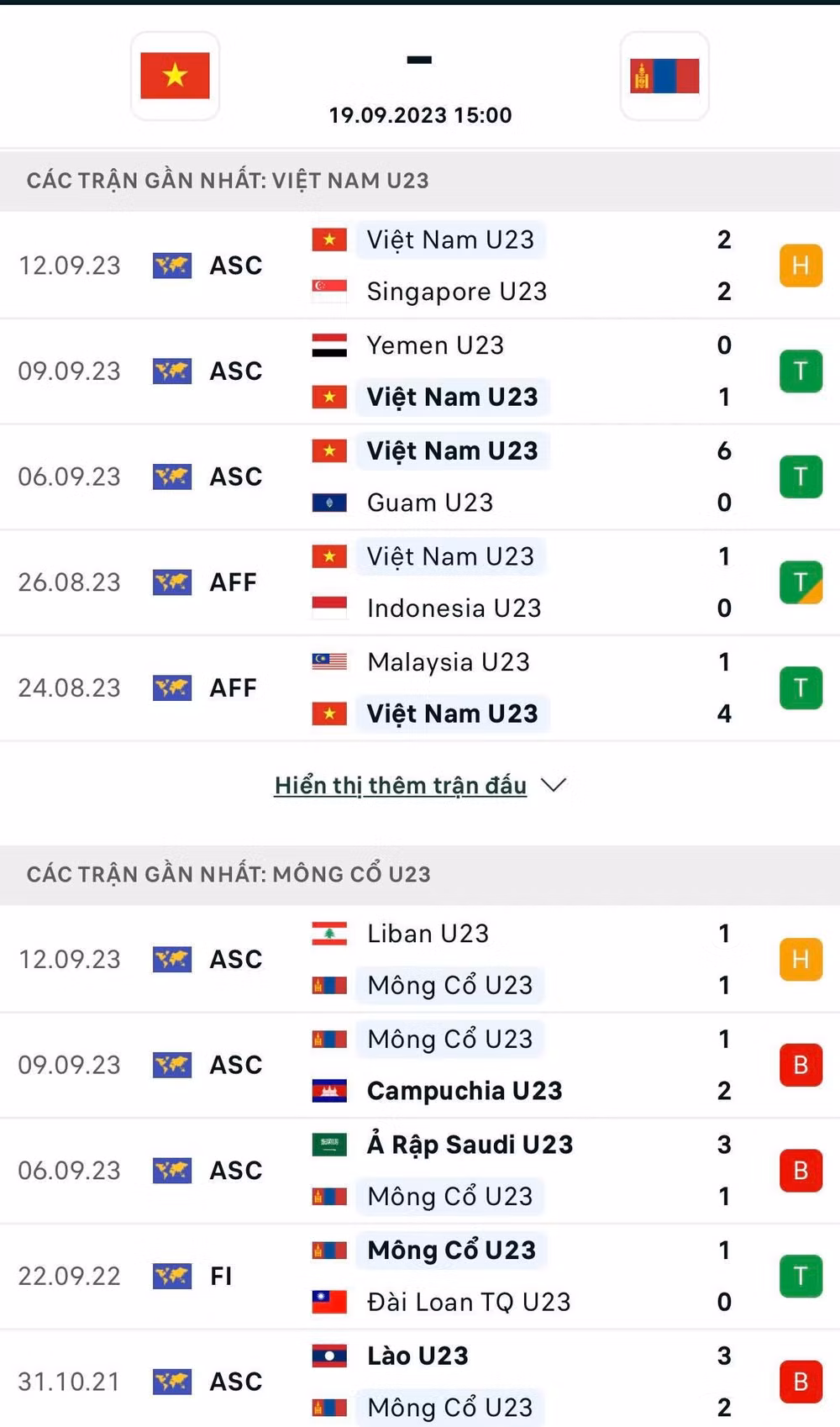 nhan dinh olympic viet nam vs olympic mong co 15h ngay 19 9 tai asiad 19 hinh 2