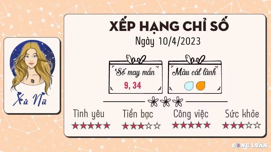tu vi hom nay thu 2 ngay 10 4 2023 cua 12 cung hoang dao hinh 6
