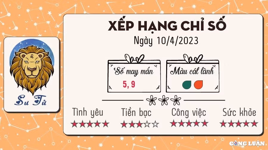 tu vi hom nay thu 2 ngay 10 4 2023 cua 12 cung hoang dao hinh 5