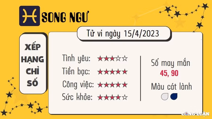 tu vi hom nay thu 7 ngay 15 4 2023 cua 12 cung hoang dao hinh 11