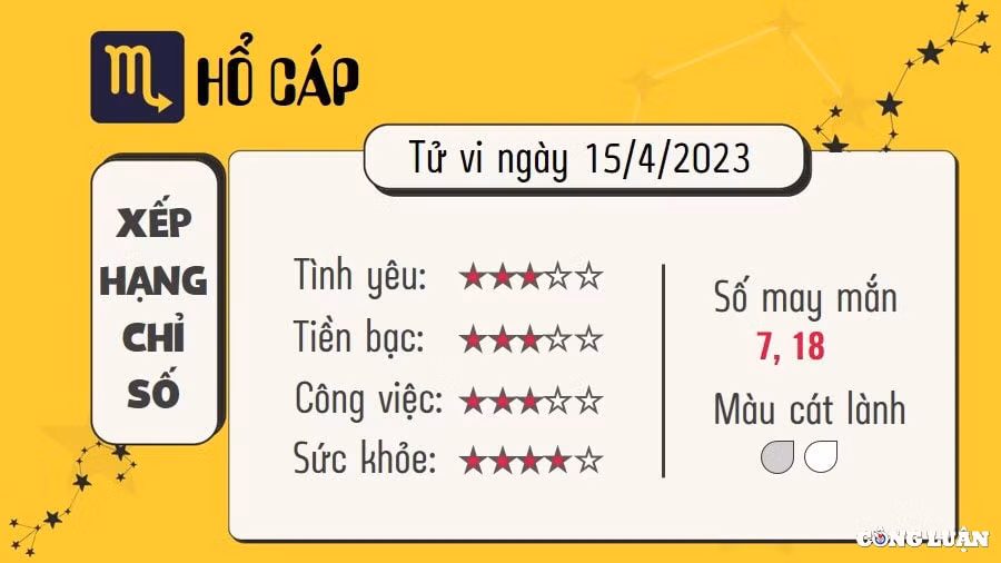 tu vi hom nay thu 7 ngay 15 4 2023 cua 12 cung hoang dao hinh 7