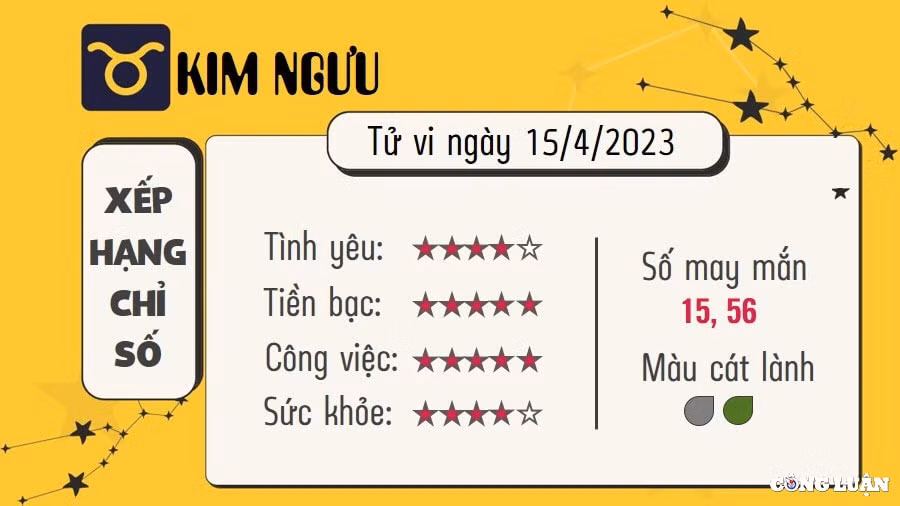 tu vi hom nay thu 7 ngay 15 4 2023 cua 12 cung hoang dao hinh 2