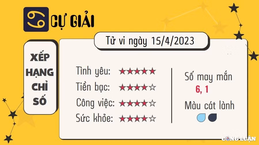 tu vi hom nay thu 7 ngay 15 4 2023 cua 12 cung hoang dao hinh 12