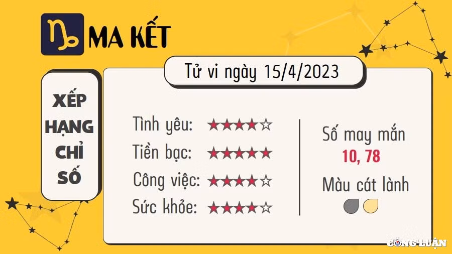 tu vi hom nay thu 7 ngay 15 4 2023 cua 12 cung hoang dao hinh 9