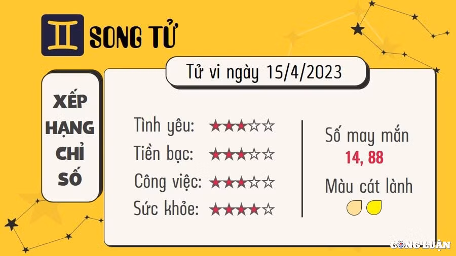 tu vi hom nay thu 7 ngay 15 4 2023 cua 12 cung hoang dao hinh 3