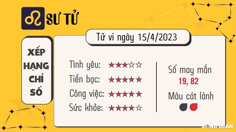 tu vi hom nay thu 7 ngay 15 4 2023 cua 12 cung hoang dao hinh 4