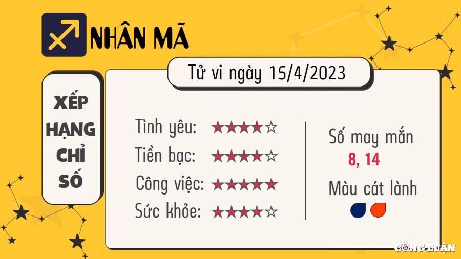 tu vi hom nay thu 7 ngay 15 4 2023 cua 12 cung hoang dao hinh 8