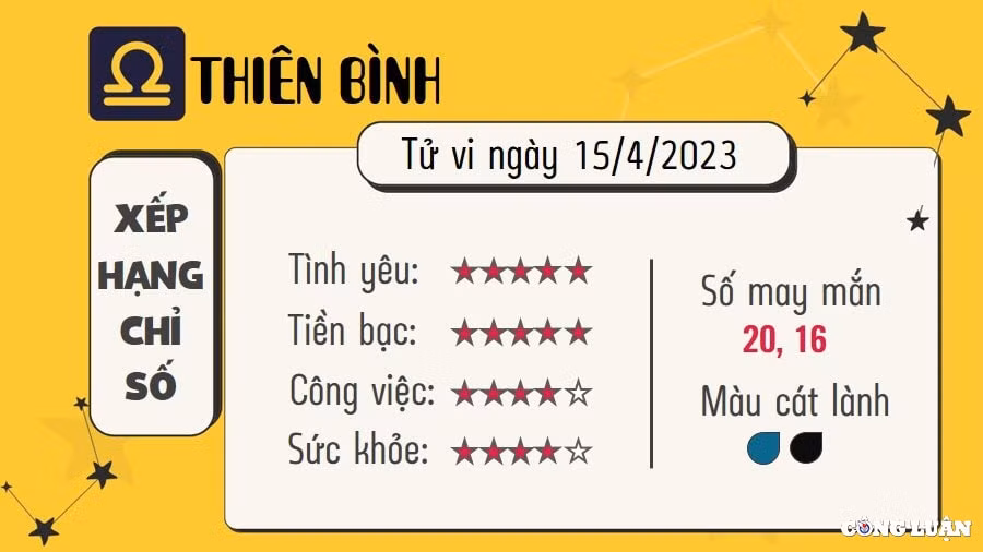 tu vi hom nay thu 7 ngay 15 4 2023 cua 12 cung hoang dao hinh 6
