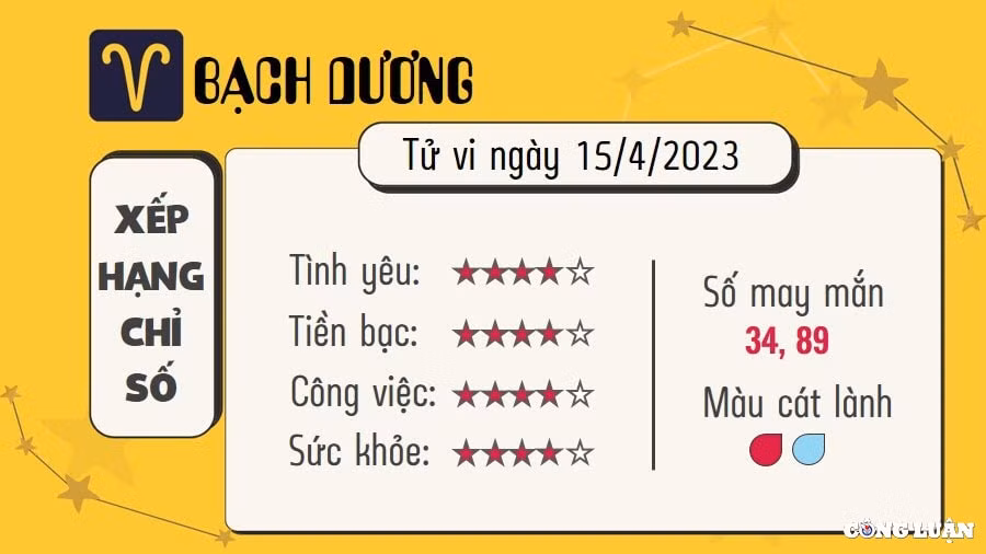 tu vi hom nay thu 7 ngay 15 4 2023 cua 12 cung hoang dao hinh 1