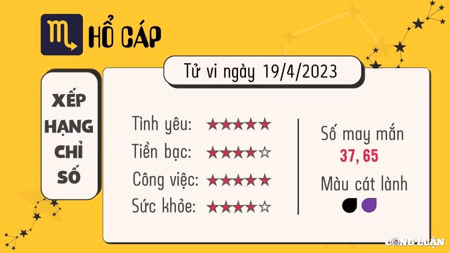 tu vi hom nay thu 4 ngay 19 4 2023 cua 12 cung hoang dao hinh 8