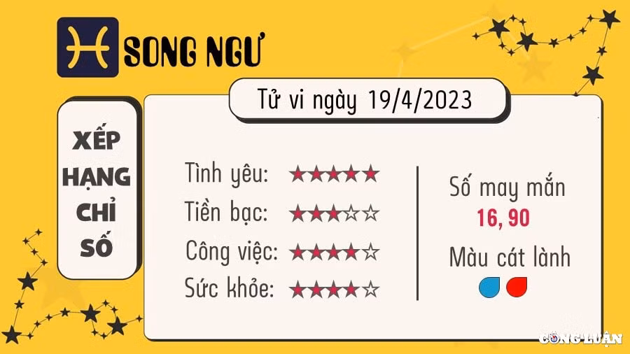 tu vi hom nay thu 4 ngay 19 4 2023 cua 12 cung hoang dao hinh 12