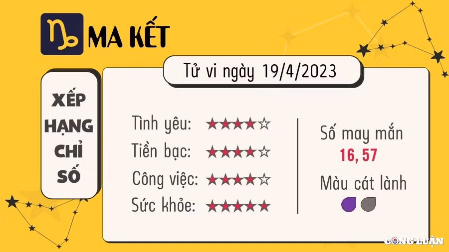 tu vi hom nay thu 4 ngay 19 4 2023 cua 12 cung hoang dao hinh 10