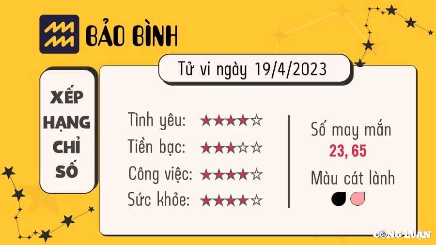 tu vi hom nay thu 4 ngay 19 4 2023 cua 12 cung hoang dao hinh 11