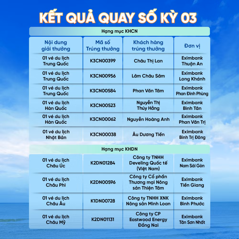 DL5CHAU (3)