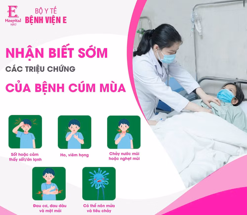 sau tet nguyen dan nguoi mac cum gia tang nhieu nguoi nhap vien dieu tri hinh 1