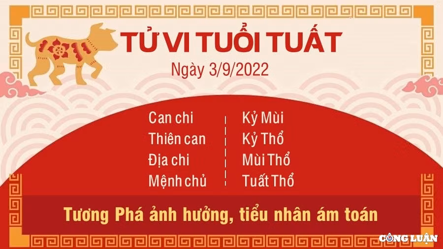 tu vi hom nay 3 9 2022 thu 7 ngay 8 8 am lich cua 12 con giap hinh 11