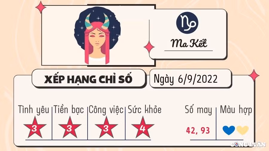 tu vi 12 cung hoang dao hom nay thu 3 ngay 6 9 2022 hinh 10