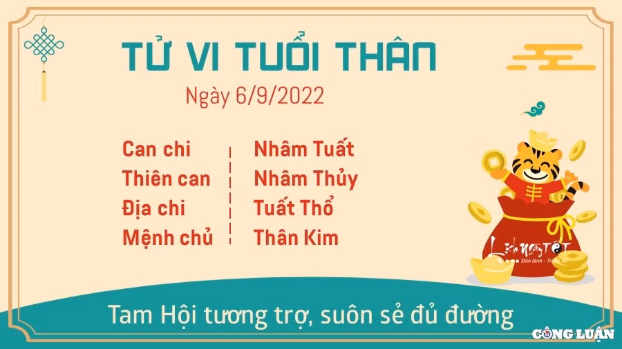 tu vi hom nay 6 9 2022 thu 3 ngay 11 8 am lich cua 12 con giap hinh 9