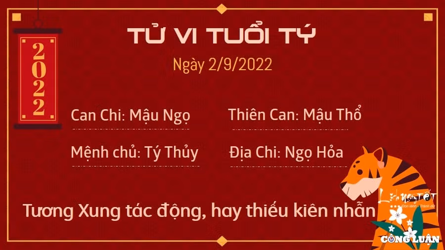 tu vi hom nay 2 9 2022 thu 6 ngay 7 8 am lich cua 12 con giap hinh 1