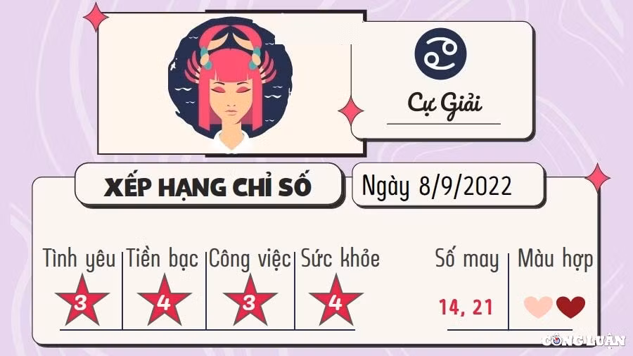 tu vi 12 cung hoang dao hom nay thu 5 ngay 8 9 2022 hinh 4