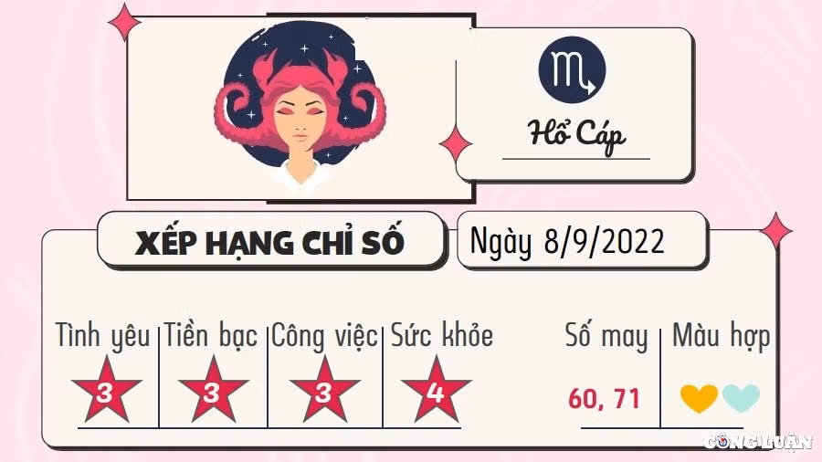 tu vi 12 cung hoang dao hom nay thu 5 ngay 8 9 2022 hinh 8