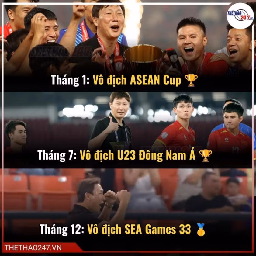 HLV Kim Sang Sik và những chiến tích ấn tượng với bóng đá Việt Nam