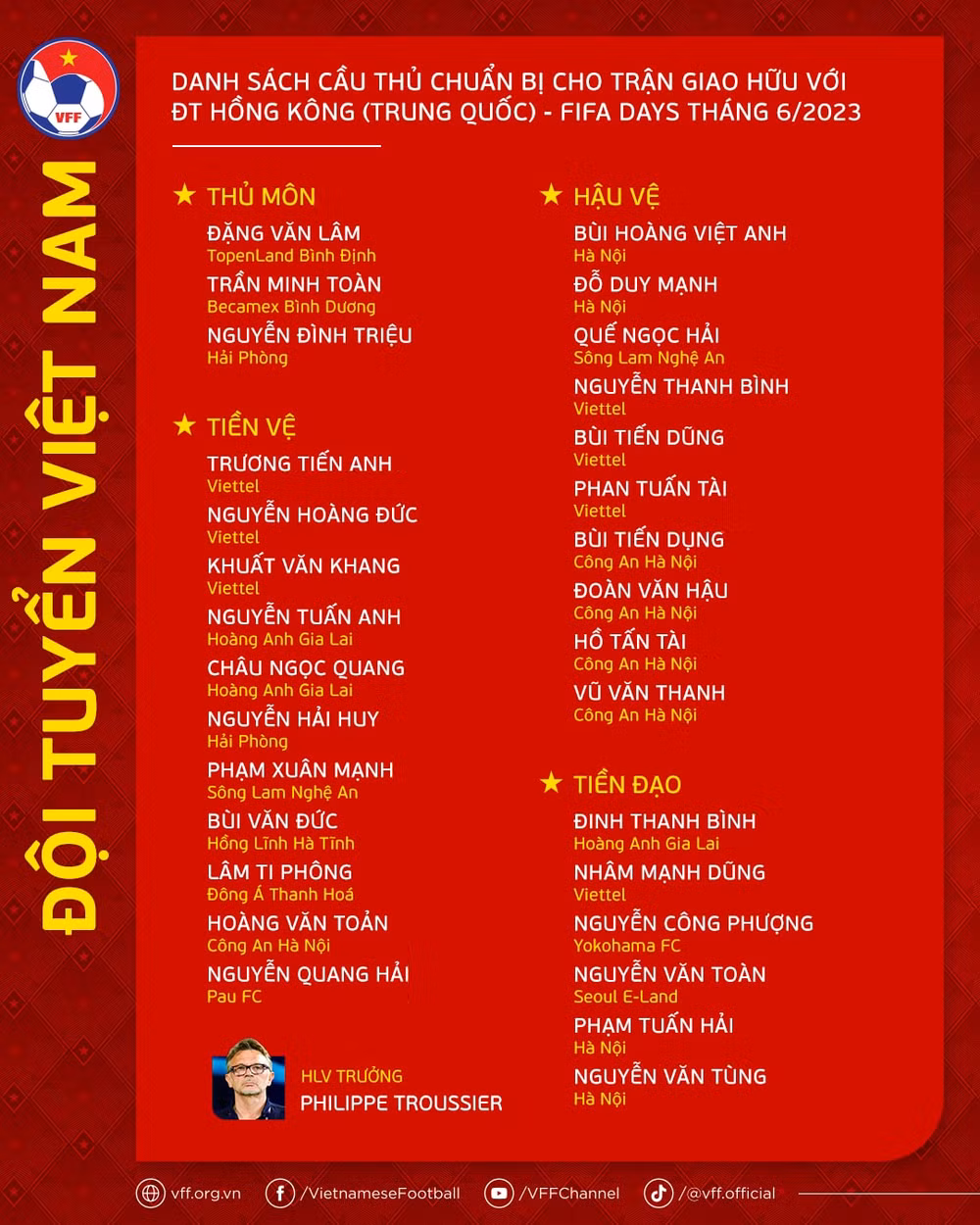 hlv troussier loai 4 cau thu chot danh sach doi tuyen viet nam dau hong kong hinh 3