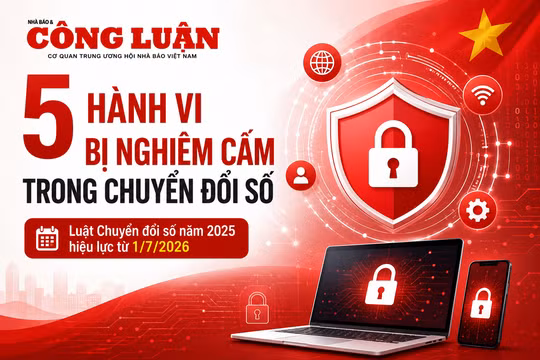 5 hành vi bị nghiêm cấm trong chuyển đổi số từ ngày 1/7