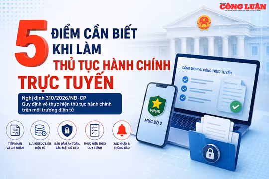 5 điểm người dân cần biết khi làm thủ tục hành chính trực tuyến theo Nghị định 310/2026/NĐ-CP