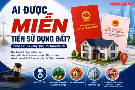 Những trường hợp được miễn tiền sử dụng đất theo Nghị định 103/2024/NĐ-CP