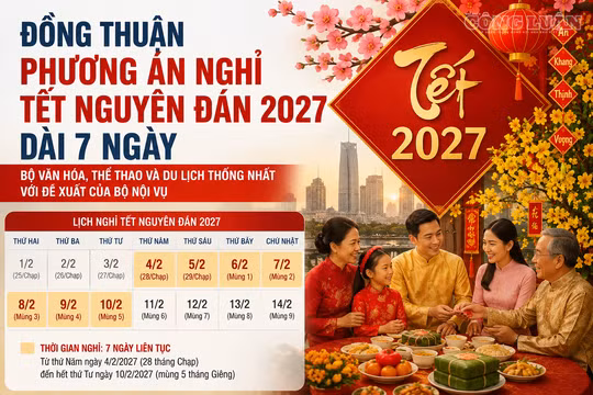 Đồng thuận phương án nghỉ Tết Nguyên đán 2027 trong 7 ngày