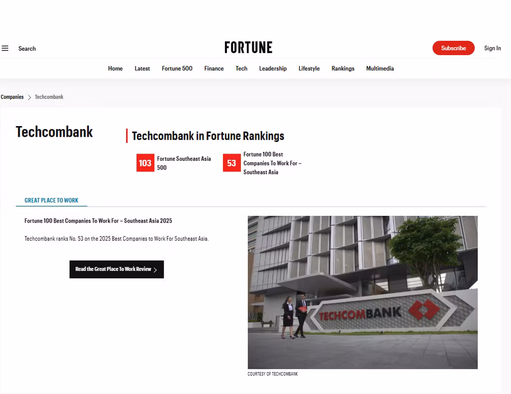 Techcombank đã xuất sắc tăng 3 bậc, vươn lên vị trí thứ 103 trong danh sách 500 doanh nghiệp lớn nhất khu vực Đông Nam Á xét theo tiêu chí doanh thu. Nguồn: Fortune