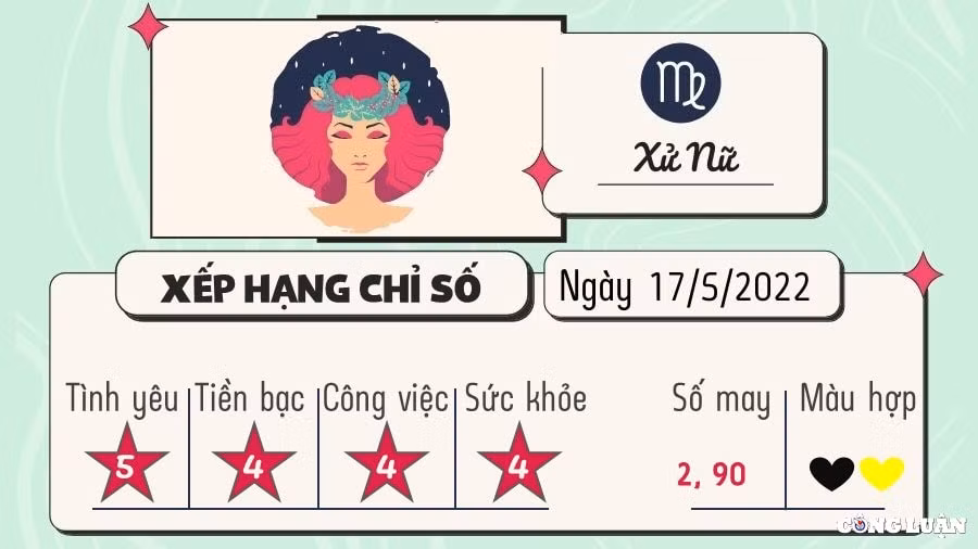 du doan 12 cung hoang dao hom nay tu vi thu 3 ngay 17 5 2022 hinh 6