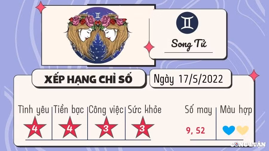 du doan 12 cung hoang dao hom nay tu vi thu 3 ngay 17 5 2022 hinh 3