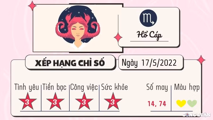 du doan 12 cung hoang dao hom nay tu vi thu 3 ngay 17 5 2022 hinh 8