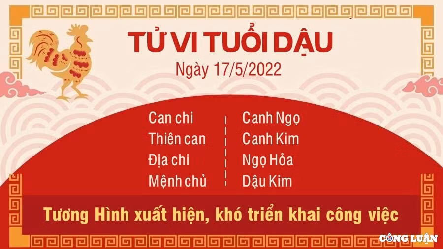 tu vi 17 5 2022 hom nay thu 3 ngay 17 4 am lich cua 12 con giap hinh 10