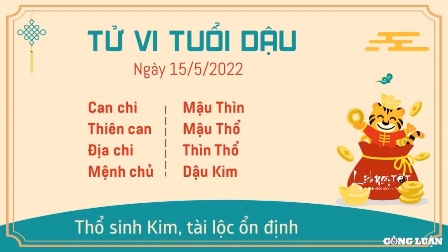 tu vi 15 5 2022 hom nay chu nhat ngay 15 4 am lich cua 12 con giap hinh 10