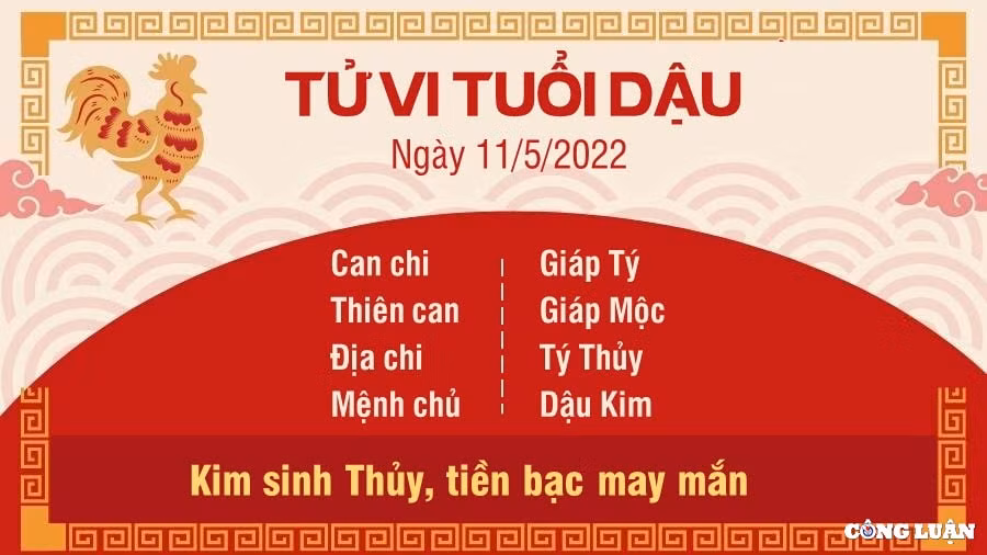 tu vi 11 5 2022 hom nay thu 4 ngay 11 4 am lich cua 12 con giap hinh 10